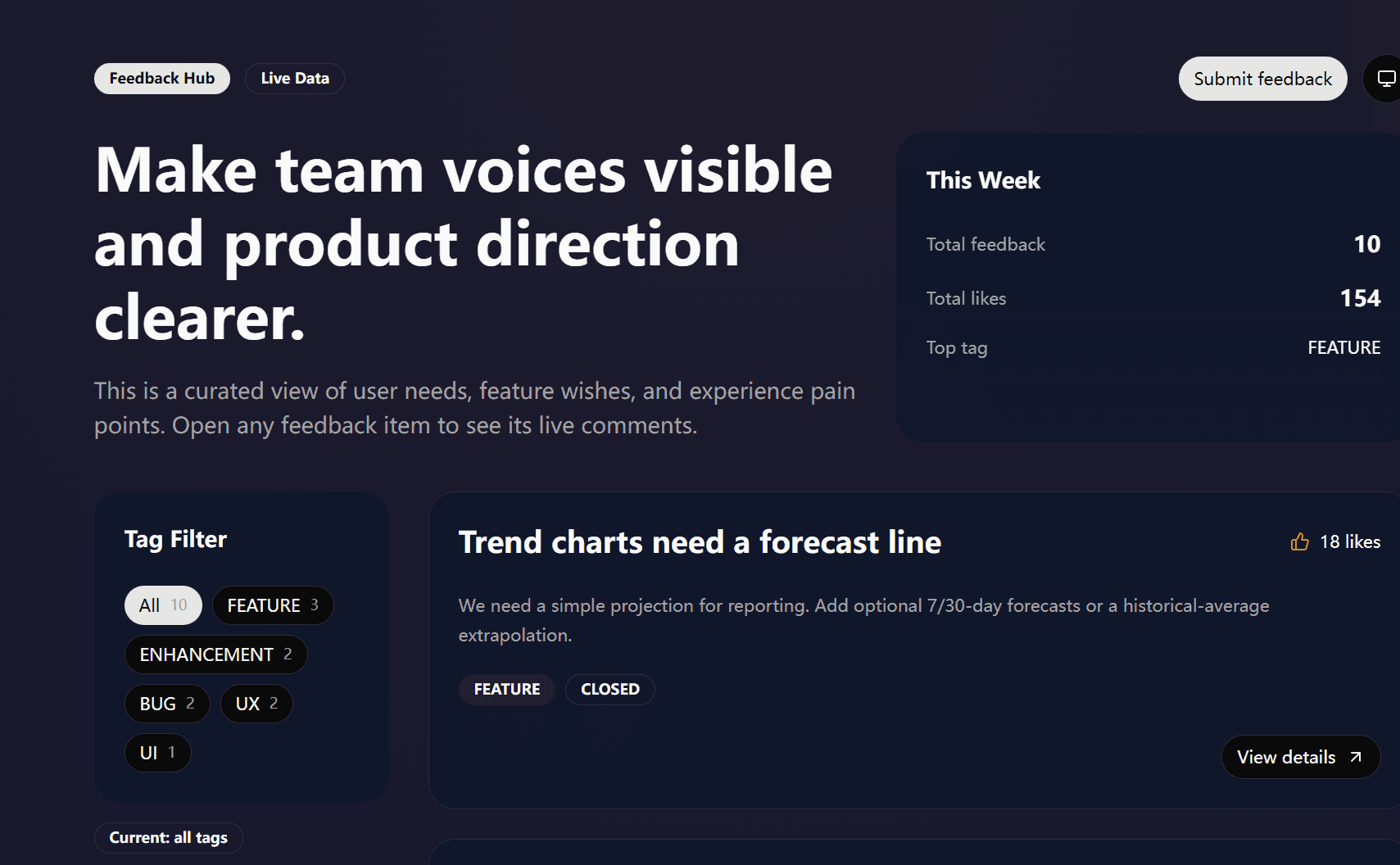 Product Feedback APP preview